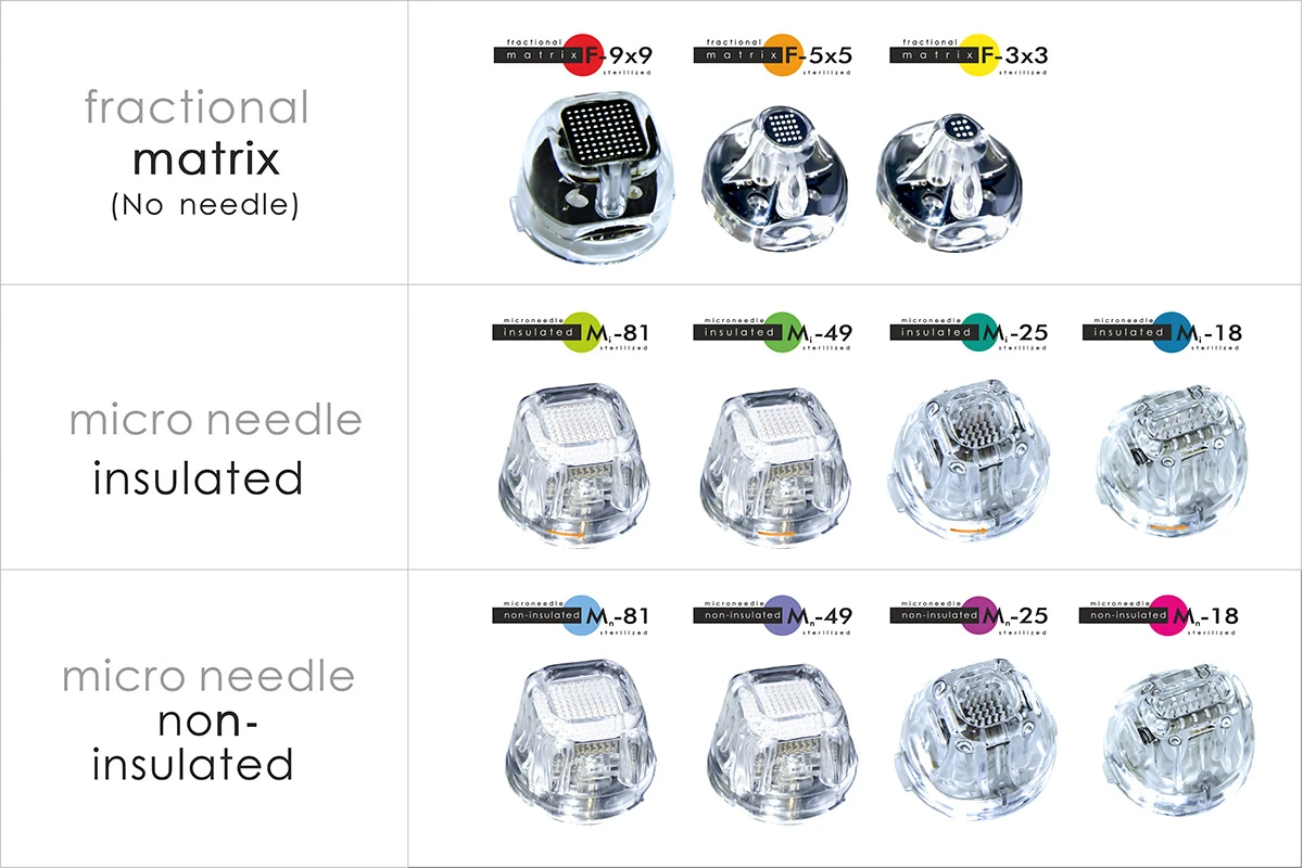 Urządzenia do radiofrekwencji mikroigłowej i mikropunktowej