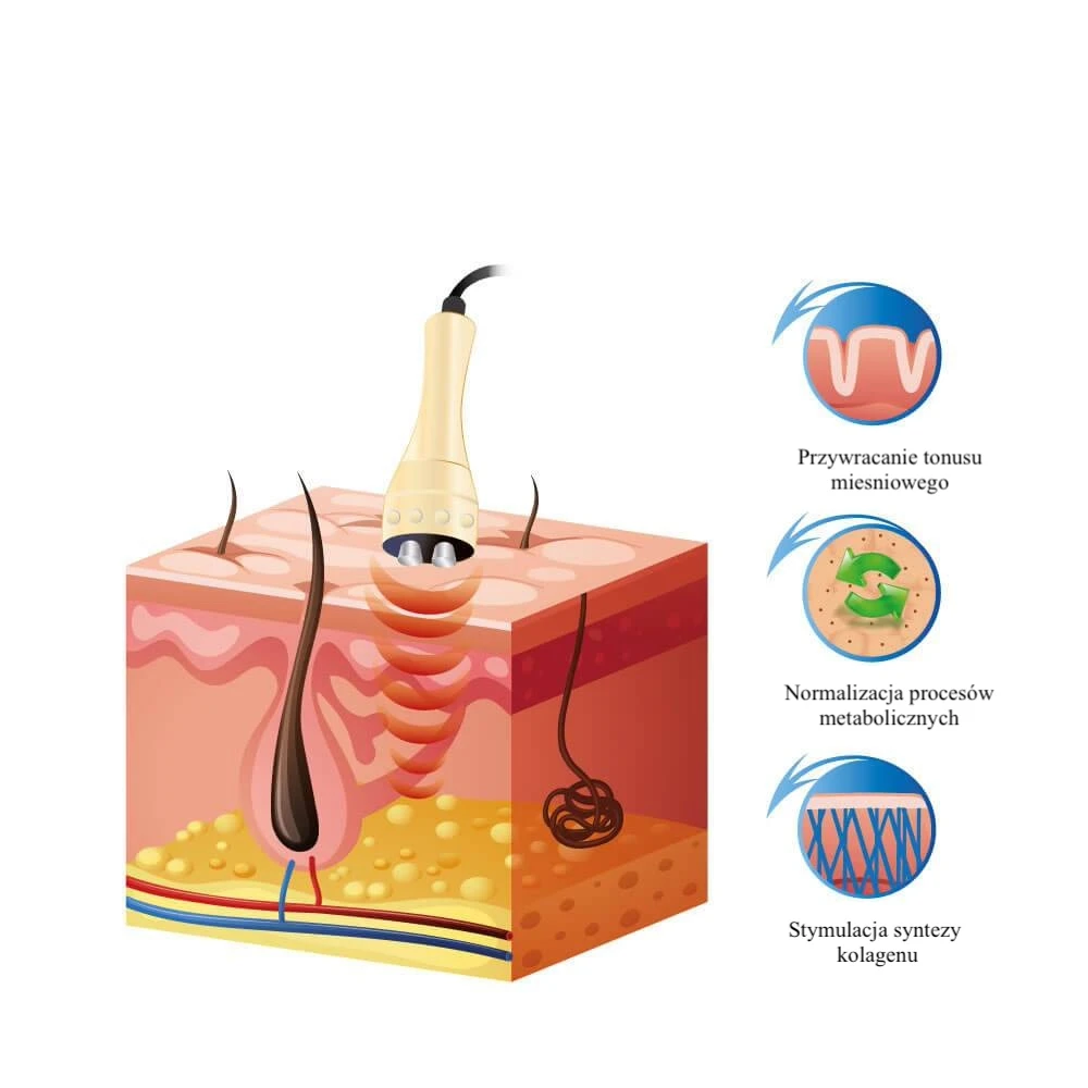 Kup Fale radiowe urządzenie T-14 w sklepie internetowym Alvi Praga - Cena od producenta - Dostawa w Polsce